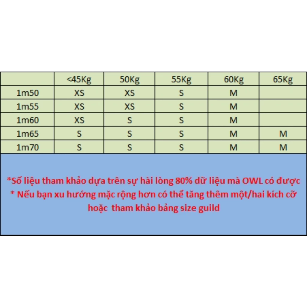 Áo thun nữ Owlbrand Heartfelt - Ảnh 6